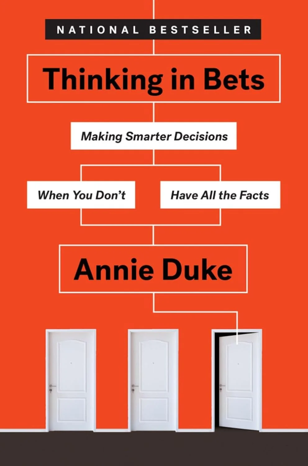Thinking in Bets: Making Smarter Decisions